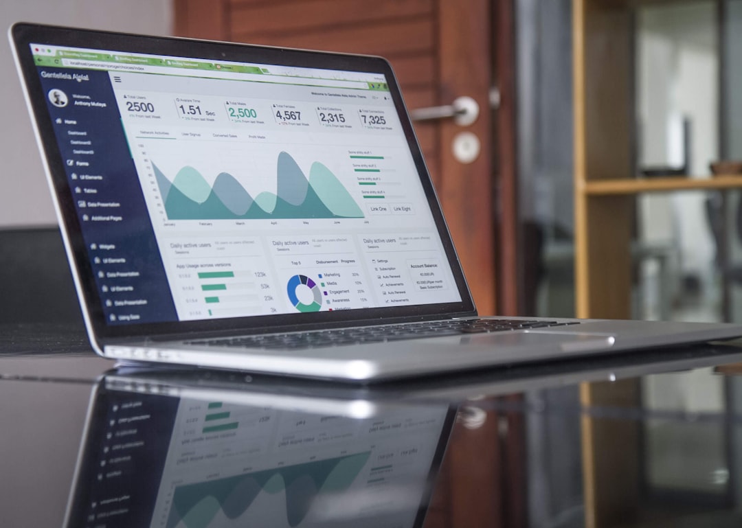 Coordination Platform Adoption Report